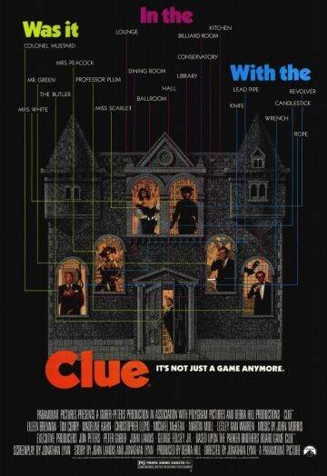 Улика / Clue (1985)