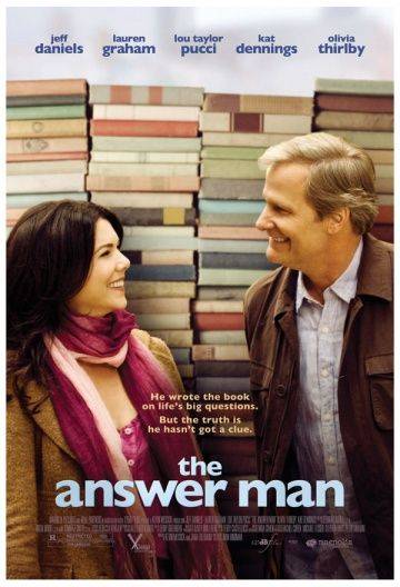 Человек, который все знал / The Answer Man (2008)