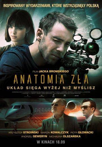 Анатомия зла / Anatomia zla (2015)